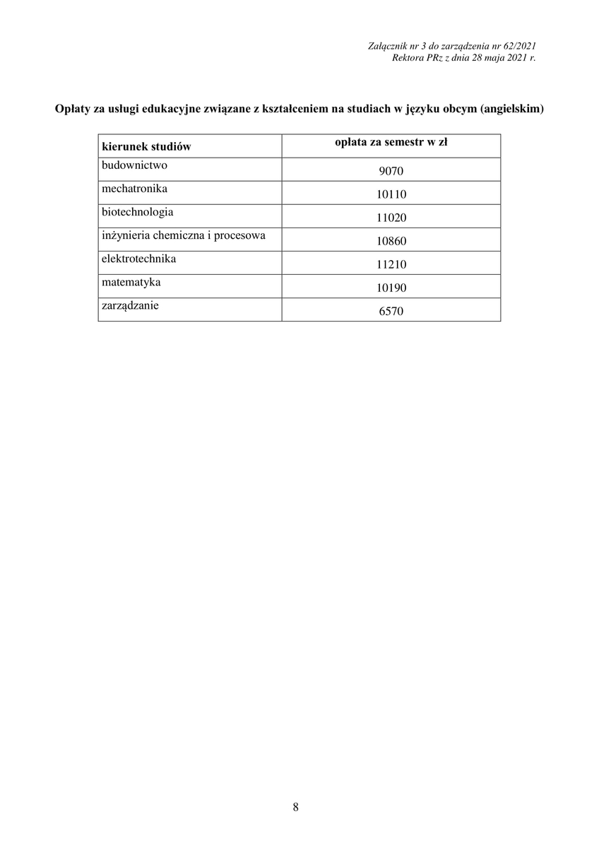 8oplaty_za_studia_zarzadzenie_nr_62_rektora_prz_z_28_05_2021_w_spr_wysok_oplat_za_uslugi_edukac_2021_2022-8.jpg